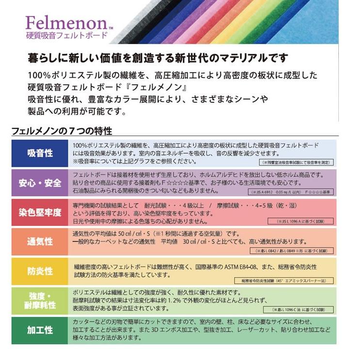 Felmenon フェルメノン 硬質吸音フェルトボード パネル 60×30cm