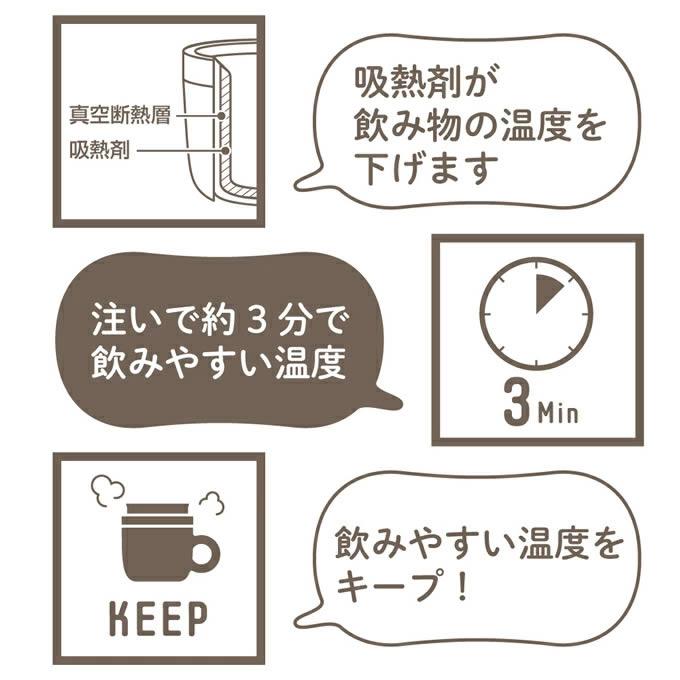 エバークック ガス火専用26cm アイボリー と キッチン用品 福袋セット ドウシシャ |  | 08