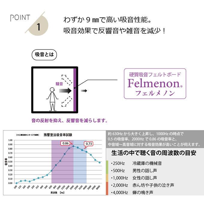Felmenon フェルメノン 硬質吸音フェルトボード パネル 80×60cm ×12枚セット｜eclity｜03