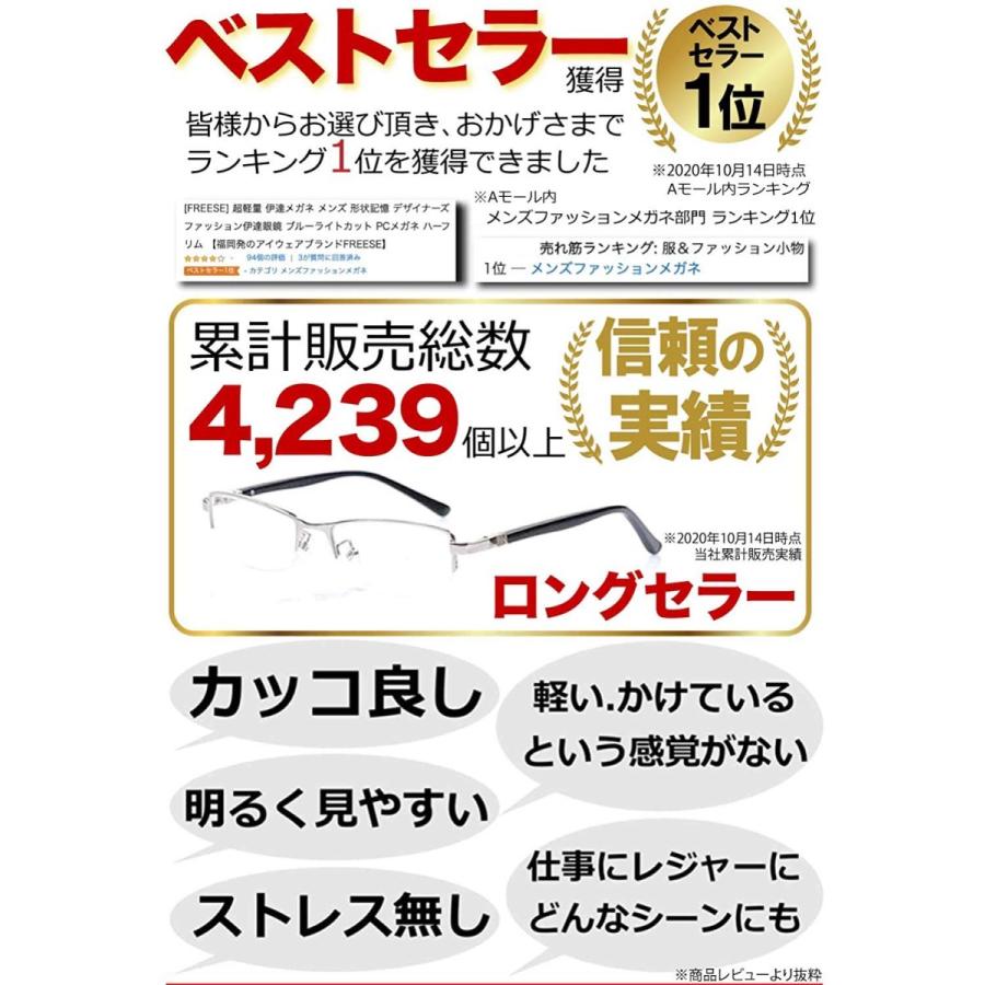 伊達メガネ メンズ 超軽量21g ブルーライトカット メガネ おしゃれ PCメガネ メタルフレーム ハーフリム｜ecloset-store｜07