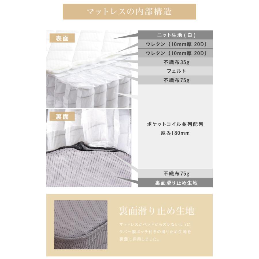 シングル 528 独立コイル 極厚 20cm マットレス ポケットコイル マットレス シングル おしゃれ コイル数 528個 厚み