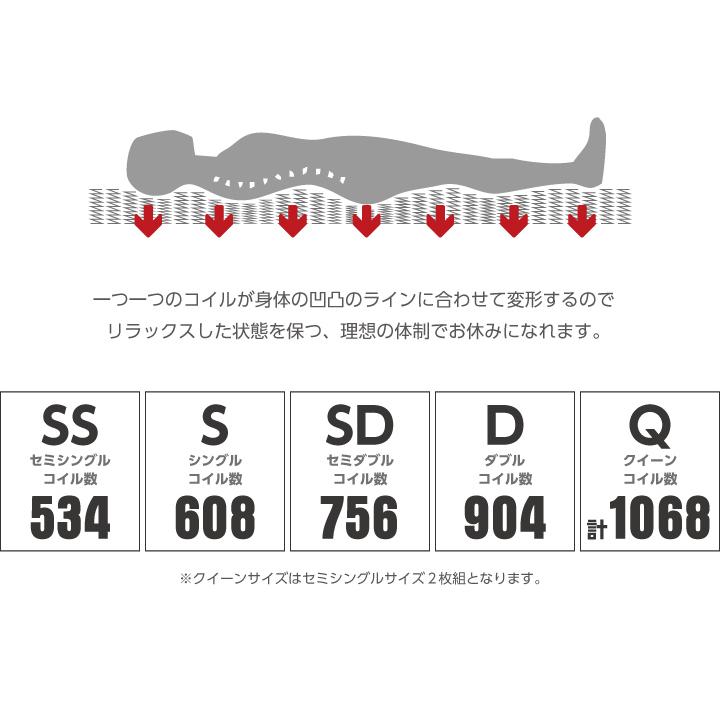 ポケットコイル マットレス シングル コイル数 608個 おしゃれ 厚み