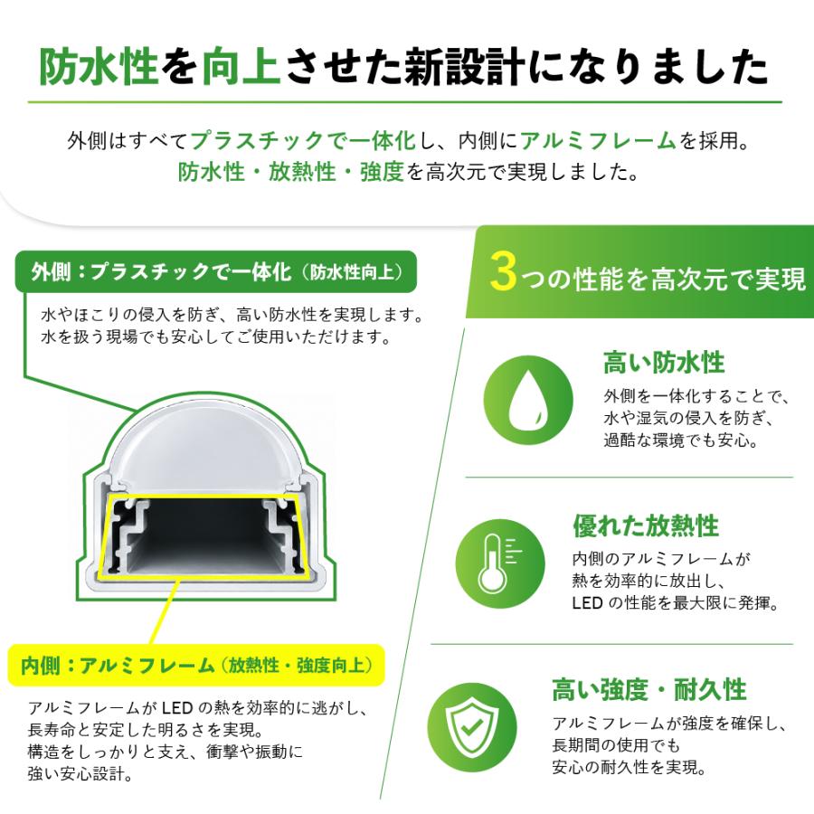 植物育成ライト led 水耕栽培 ledライト GG新型おやさいライト 1200mm