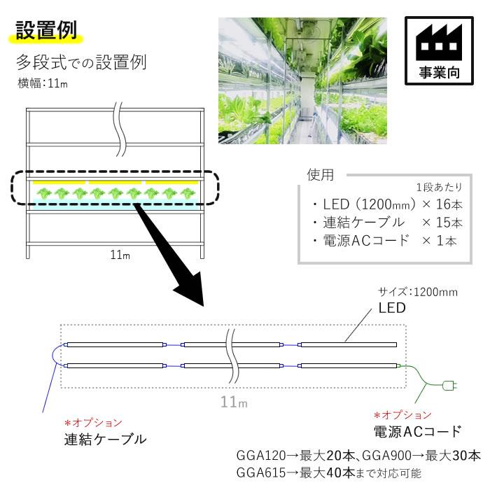 植物育成ライト led 水耕栽培 ledライト GG新型おやさいライト 900mm