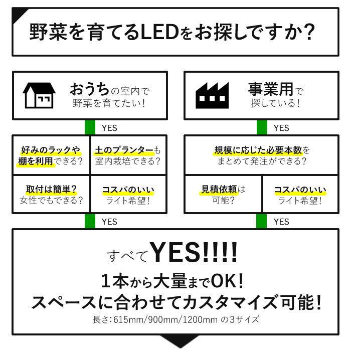 植物育成ライト led 水耕栽培 ledライト GG新型おやさいライト 900mm