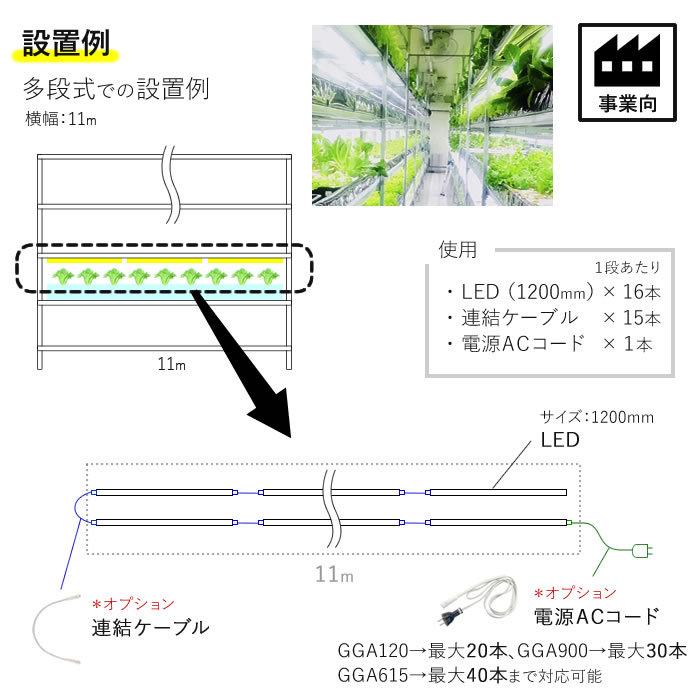 新型ACコード 野菜栽培用 LED GG 新型おやさい ライト GGA 専用 直送｜eco-guerrilla｜09