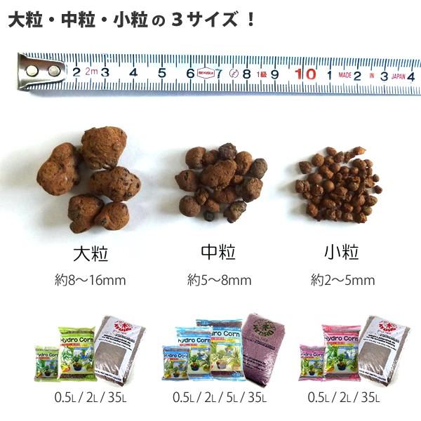 水耕栽培 ハイドロコーン ハイドロボール 中粒 35l Yumhcm35 水耕栽培専門のエコゲリラヤフー店 通販 Yahoo ショッピング