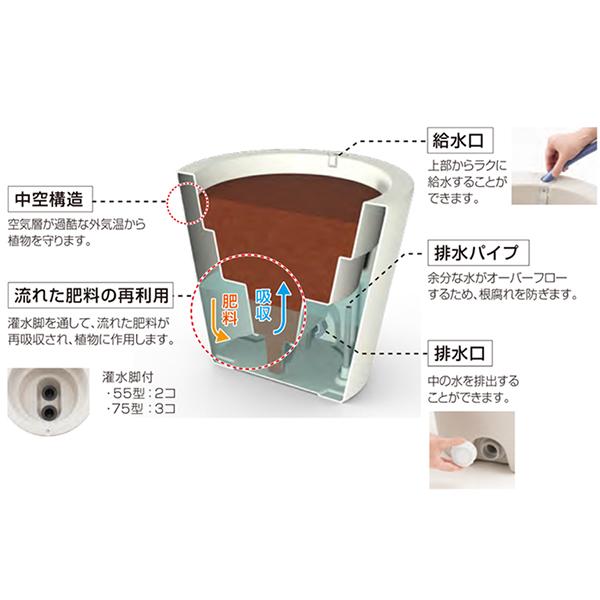 リッチェル タウンプランターWS コニカル75型 ダークグレー_1