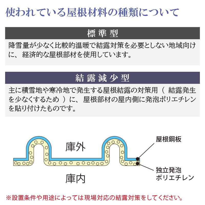 物置 屋外 ベロス BELOS B-G2530Y 豪雪型 標準屋根 側面棚タイプ 大型 収納 おしゃれ [製品8年保証][正規代理店]_4