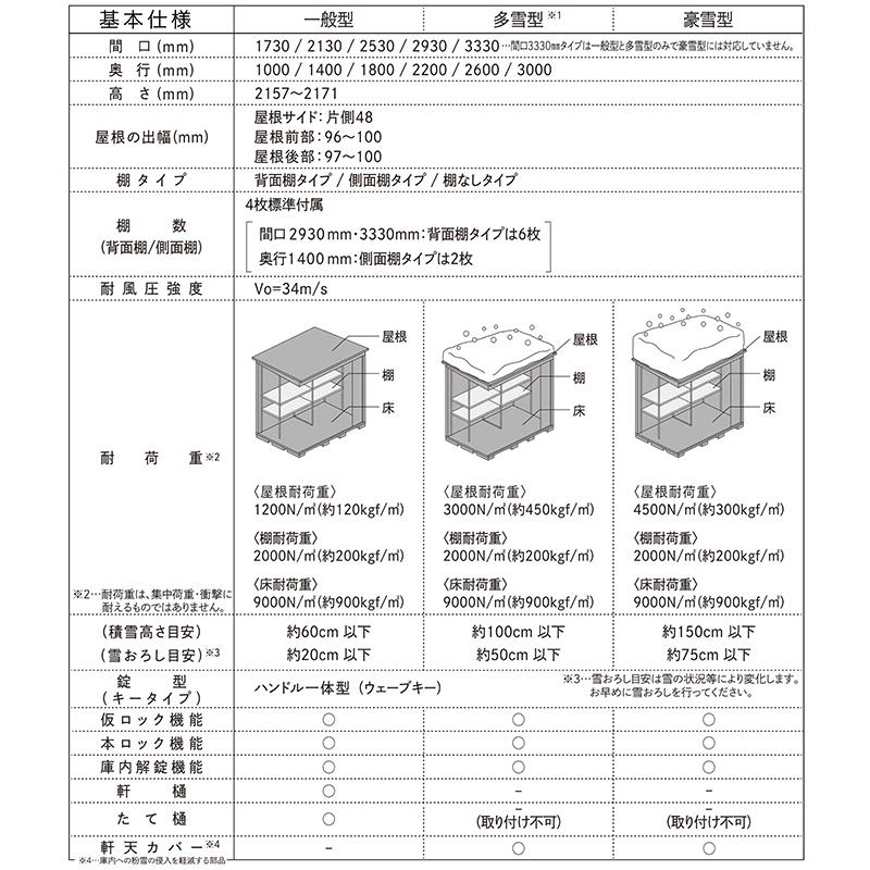物置 屋外 ベロス BELOS B-G2530Y 豪雪型 標準屋根 側面棚タイプ 大型 収納 おしゃれ [製品8年保証][正規代理店]_5