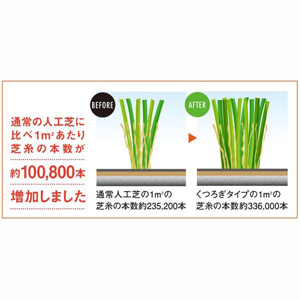 人工芝クローバーターフ くつろぎタイプ40mm 1m×10m CTU40-110 : 環境