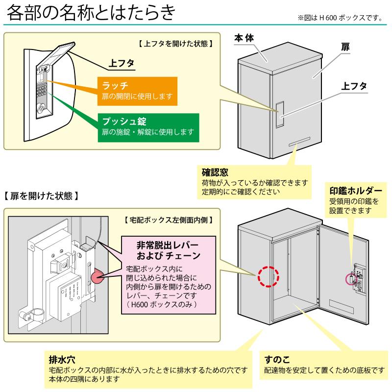 河村電器産業 マンション・アパート向け宅配ボックス KD3-50CS ルスポ