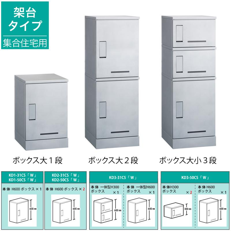 河村電器産業 マンション・アパート向け宅配ボックス KD3-50CS ルスポ