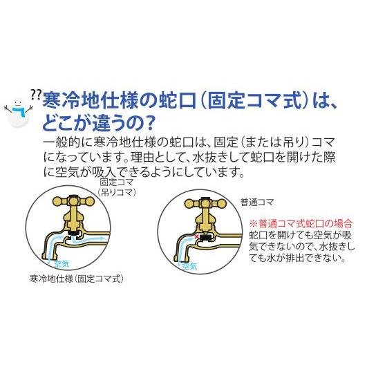 不凍水抜栓(HIガイドナット付) 【数量限定】 0.3m MT-2-13030HIG