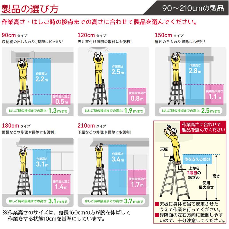 長谷川工業 はしご兼用脚立 RD-15b ハシゴ ハセガワ 個人宅配送不可