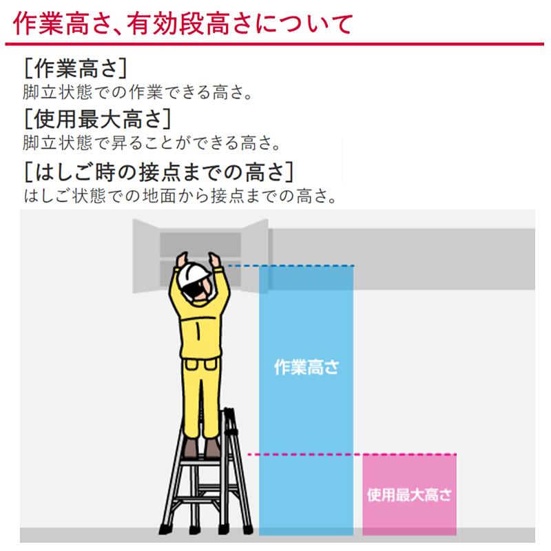長谷川工業 伸縮脚立 RYZ-24c ハセガワ 個人宅配送不可