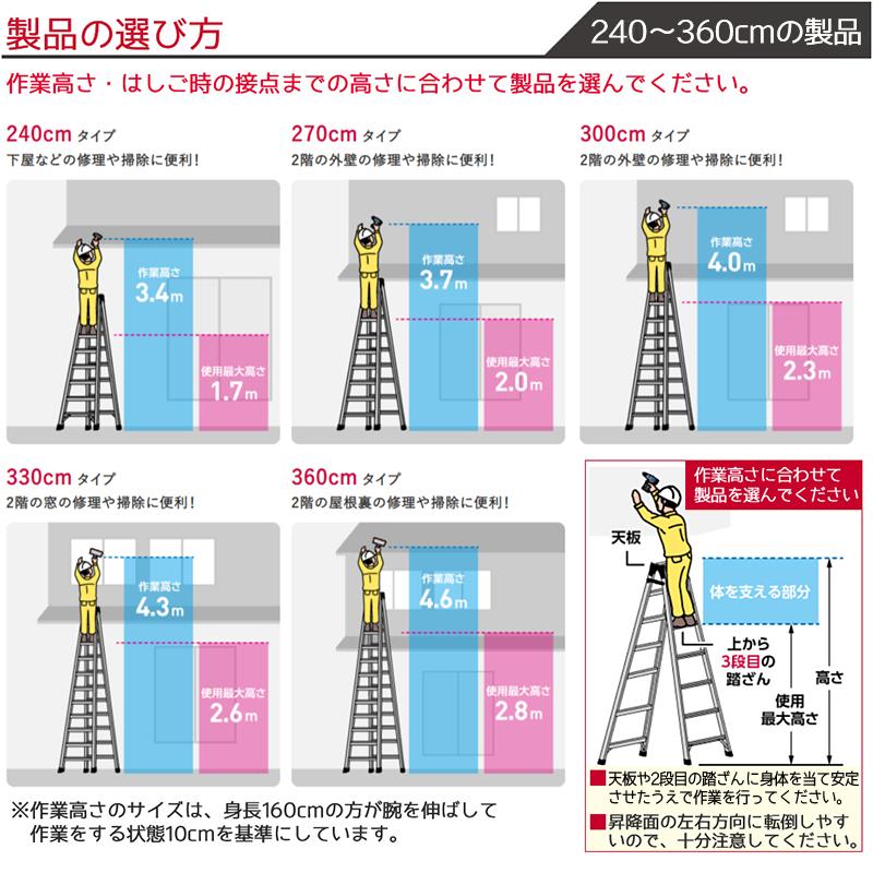 長谷川工業 伸縮脚立 RYZ-24c ハセガワ 個人宅配送不可