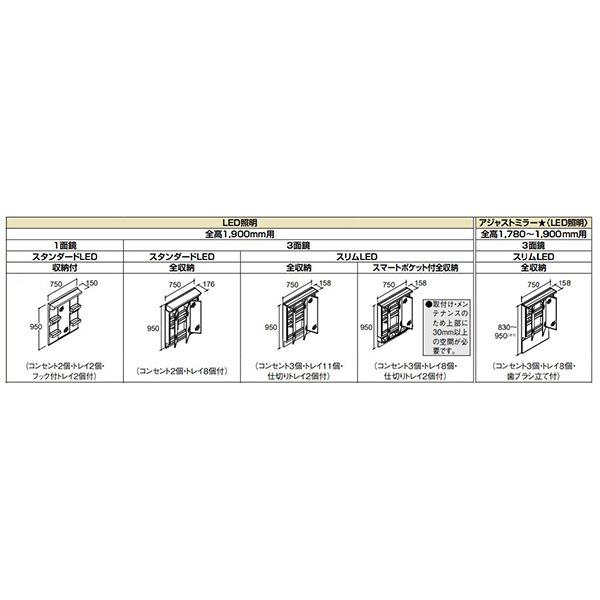 LIXIL 洗面化粧台セットピアラ AR3N-755SY+MAR2-753TXSU 両開き戸 間口750mm 3面鏡｜eco-life｜03
