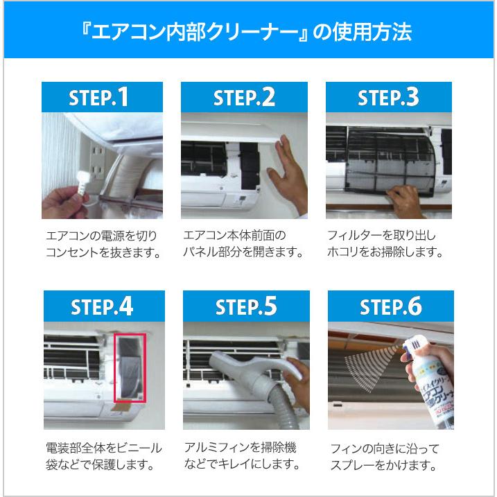 スイスイクリーン エアコン内部クリーナー 2本セット アルカリ電解水を