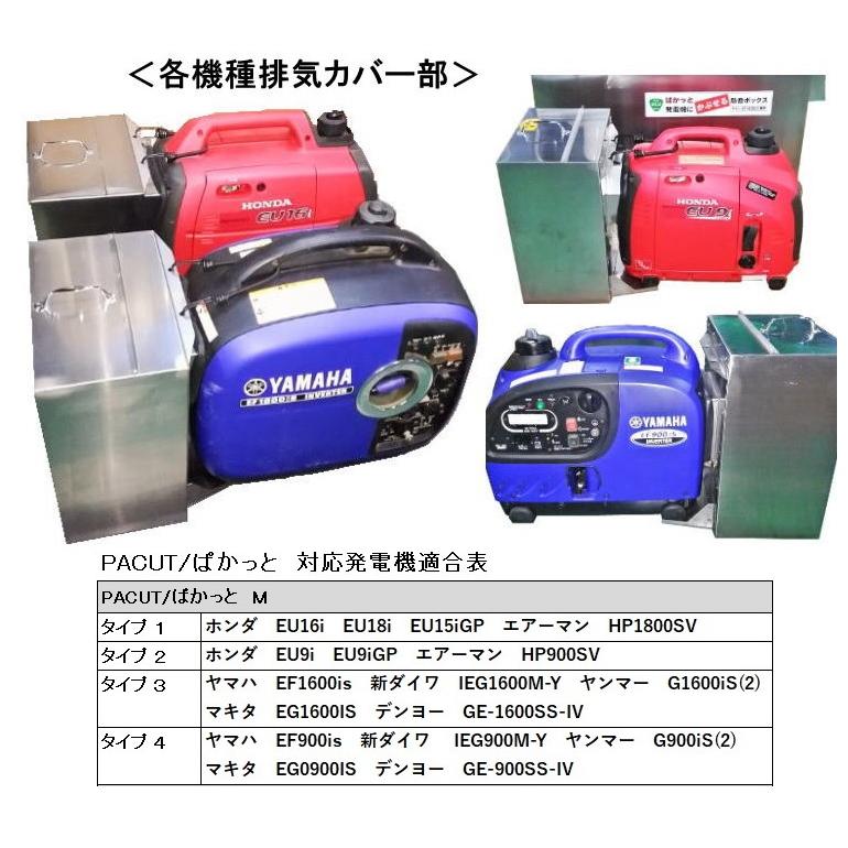 防音ボックス「ぱかっとM」 発電機ホンダEU9・16・18i ヤマハ 防音ボックス「ぱかっとM」 発電機ホンダEU9・16・18i ヤマハ