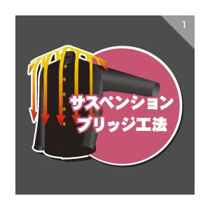 アウトレット品 在庫限り 詰襟学生服 富士ヨットNano Wave