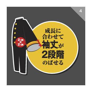 アウトレット品 在庫限り 詰襟学生服 富士ヨットNano Wave