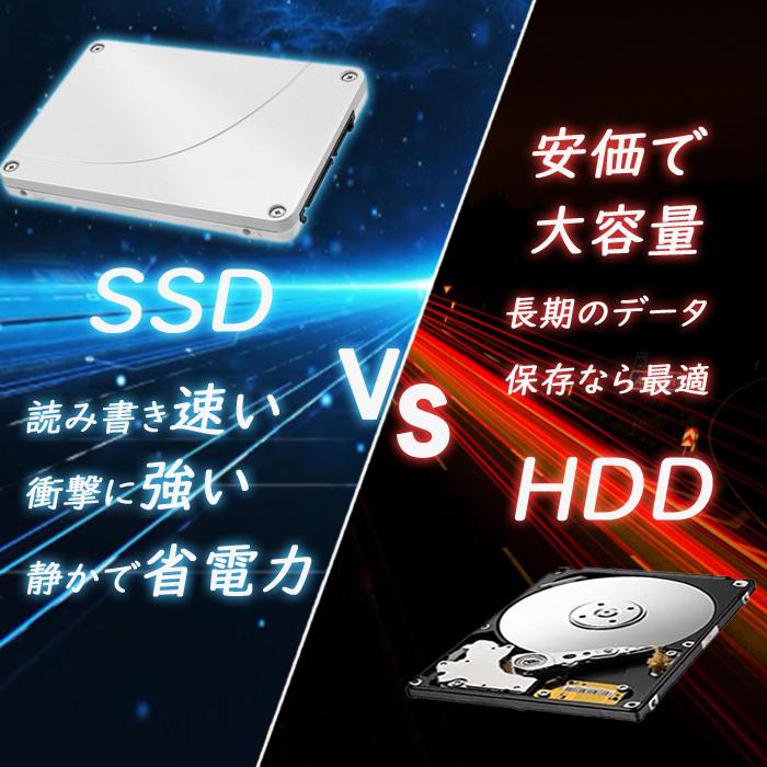 【5倍P】Webカメラ ノートパソコン office搭載 windows11 NEC VKL21 第十世代Corei3 メモリ16GB SSD256GB 15型 HDMI type-c Office2021 中古ノートパソコン｜eco-stage-japan｜07