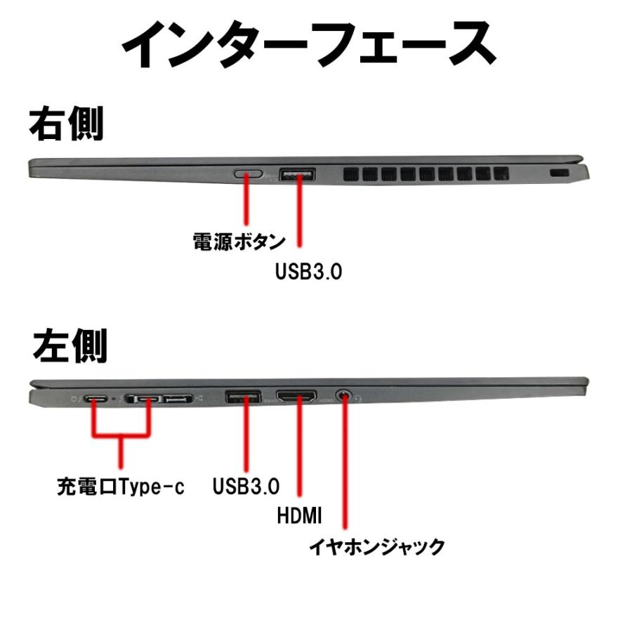 ThinkPad L ノートパソコン 第十世代Corei7 Lenovo X1 carbon ThinkPad L ノートパソコン 第十世代Corei7 Lenovo X1 carbon