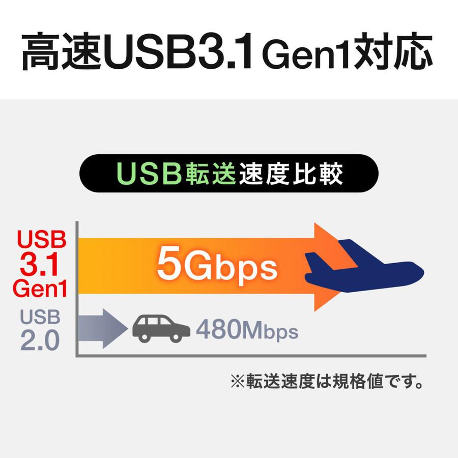 外付けHDD ポータブル SSD ハードディスク テレビ録画/レコーダー/PS4