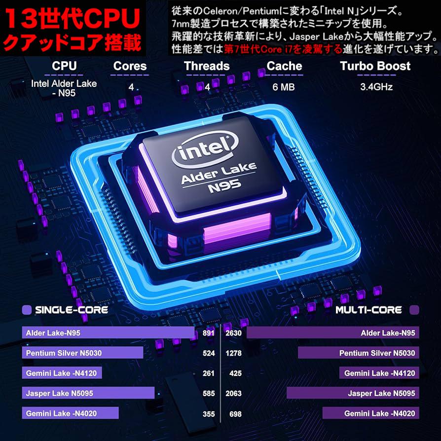 ピンク ノートパソコン 新品 windows11 office2021 2024モデル 13世代N95 メモリ12GB/SSD256GB 1TB Bluetooth/15.6型/テンキー/オフィス付き 安い 新品パソコン ピンク ノートパソコン 新品 windows11 office2021 2024モデル 13世代N95 メモリ12GB/SSD256GB 1TB Bluetooth/15.6型/テンキー/オフィス付き 安い 新品パソコン