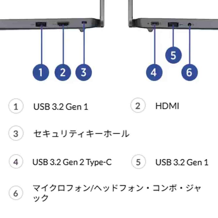 ThinkPad ノートパソコン Lenovo 14e Chromebook Gen3(Intel) 第14世代