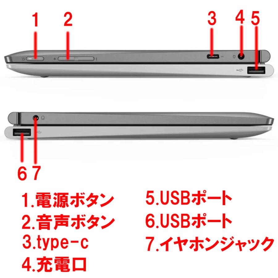 Yoga タッチパネル搭載 ノートパソコン Lenovo ideapad D330 N4000CPU