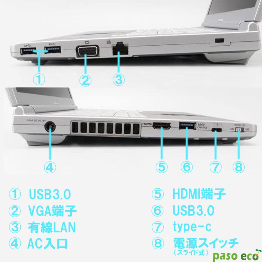 Let's note ノートパソコン Panasonic Let's CF-SV7 第八世代