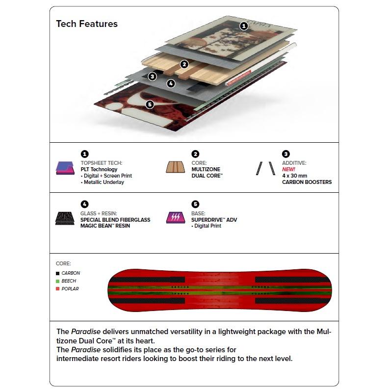 新品未使用 25-26 CAPiTA BOARD PARADISE 145cm あすつく 土日祝発送OK
