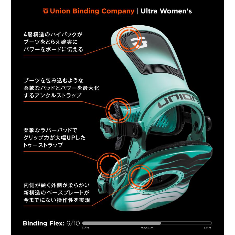 UNION ユニオン ULTRA ウルトラ ビンディング バインディング メンズ