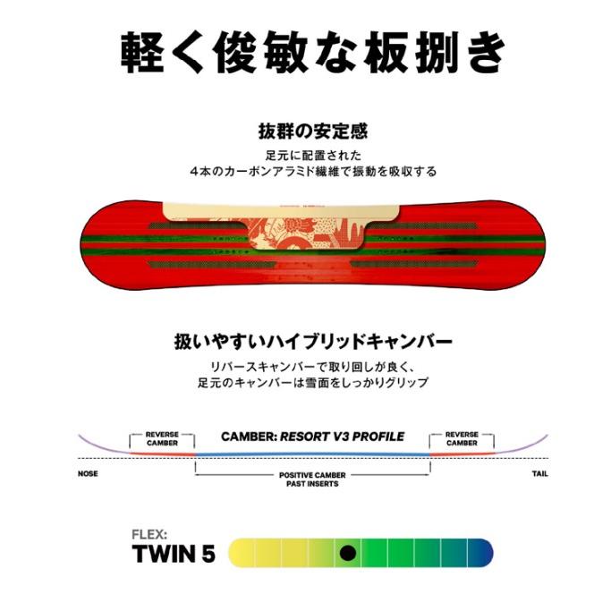 新品未使用 CAPITA PARADISE 141 安心保証 即日発送 土日祝発送
