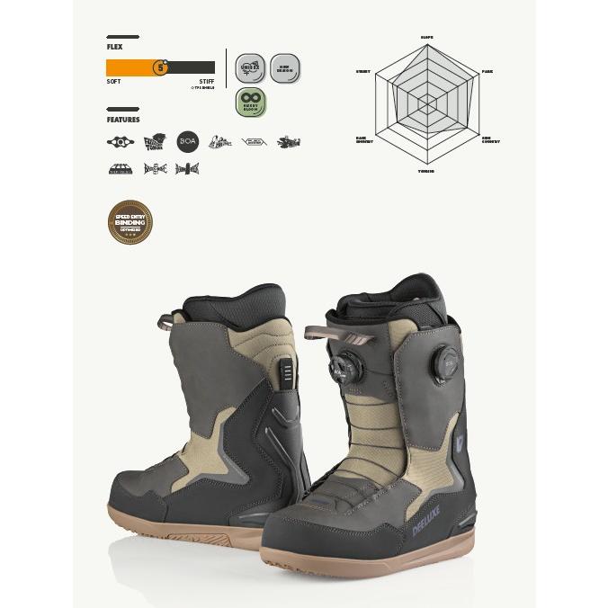 新品未使用 25-26 DEELUXE BOOTS ID DUAL BOA S3 DARK EARTH 25CM あすつく 土日祝発送OK ディーラックス_1