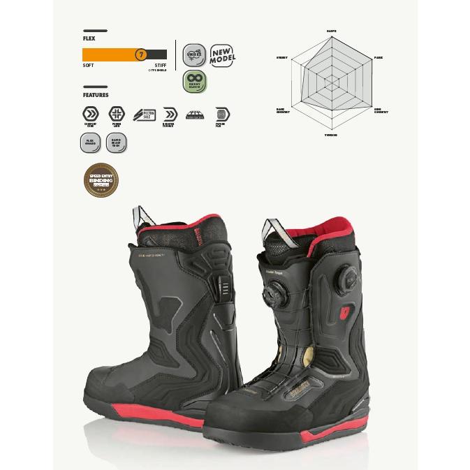 新品 25-26 ディーラックス ブーツ ID-Y20 S5 25.5 ブラック 新品未使用 25-26 DEELUXE BOOTS ID Y-20 S5 VOLCANIC 24.5CM 土日祝