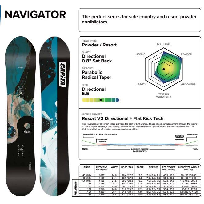 新品未使用 25-26 CAPiTA BOARD THE NAVIGATOR 167cm あすつく 土日祝