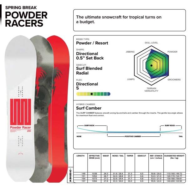 新品未使用 25-26 CAPITA BOARD SPRING BREAK POWDER RACERS 149cm