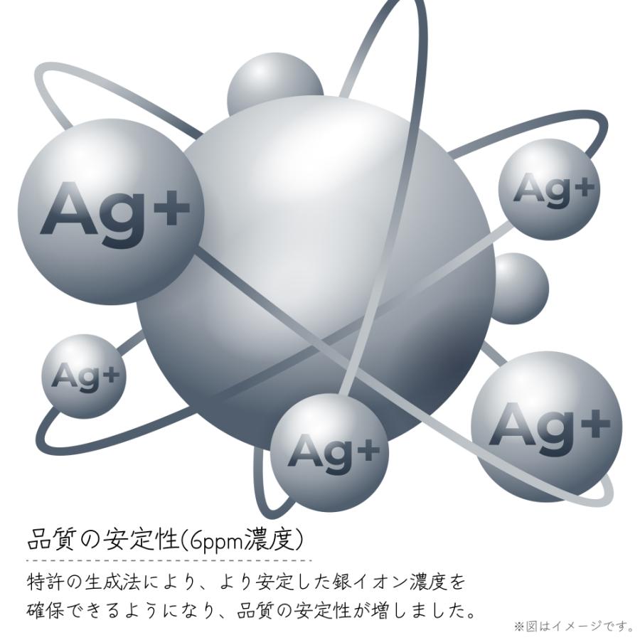 除菌・消臭の純日本産　銀イオン水 Pico Fine Ag+ 6ppm 200ml 手肌の荒れの心配なし　アルコール不使用の除菌 送料無料 |  | 04