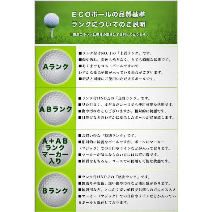 ロストボール タイトリスト PRO V1x 2021年 イエロー 20個 ABランク 中古 ゴルフボール ロスト Titleist エコボール 送料無料｜ecoball｜04