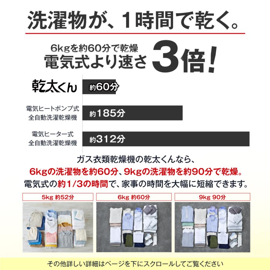 ソテツ 送料込み ブルースラント 回転式 78546 | 作業工具・作業用品・作業収納 通販