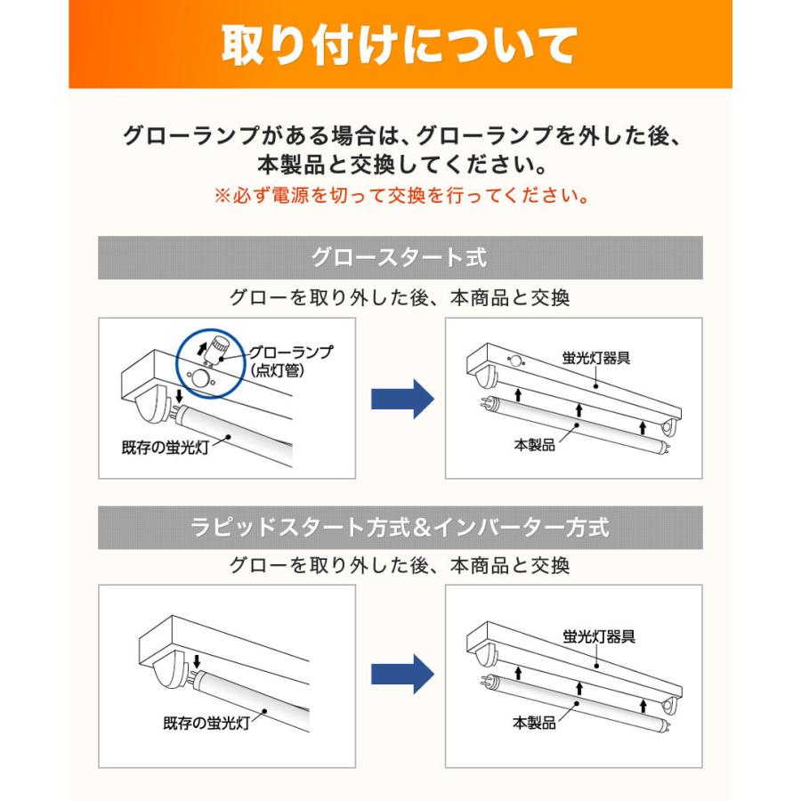 【人気】LED蛍光灯 40W直管形 昼光色 工事不要 1年保証付き　オールフリー　交換簡単　省エネ　長寿命 | エコデバイス | 11