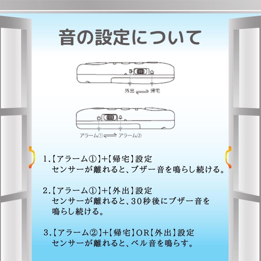 【単品】E-Code HOME　ウィンドウセンサー iot家電　ブザー通知　セキュリティ　エコデバイス |  | 05