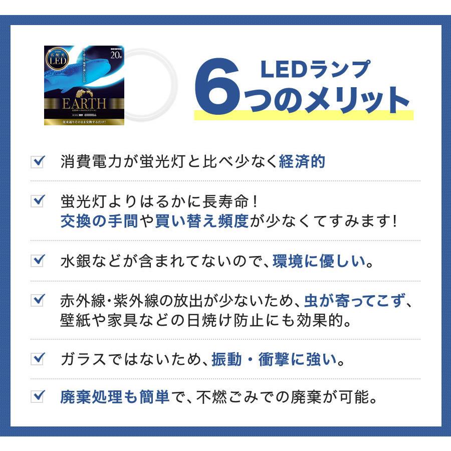 20形　＜昼光色＞　丸型LED蛍光灯 EFCL20LED-ES/28N(EFCL20LED-CZ/28N)　FCL広配光タイプ  　 |  | 05