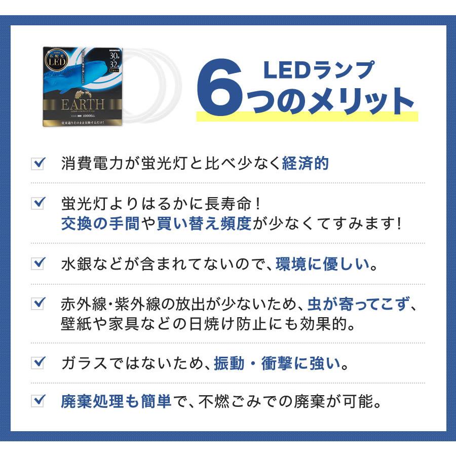 30形+32形 2本セット ＜昼光色＞ 丸型LED蛍光灯 EFCL30・32LED/28N FCL