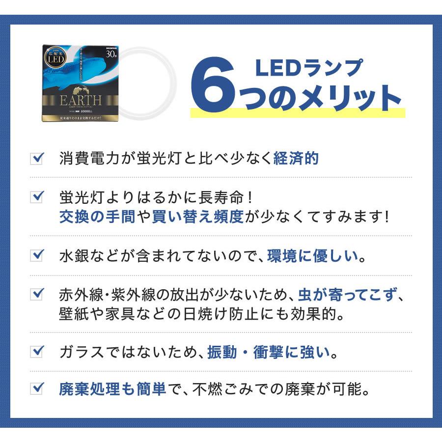 【訳ありお買得品】30形　＜昼光色＞　丸型LED蛍光灯　 FCL広配光タイプ  円形ランプ　｜ecodevice｜06