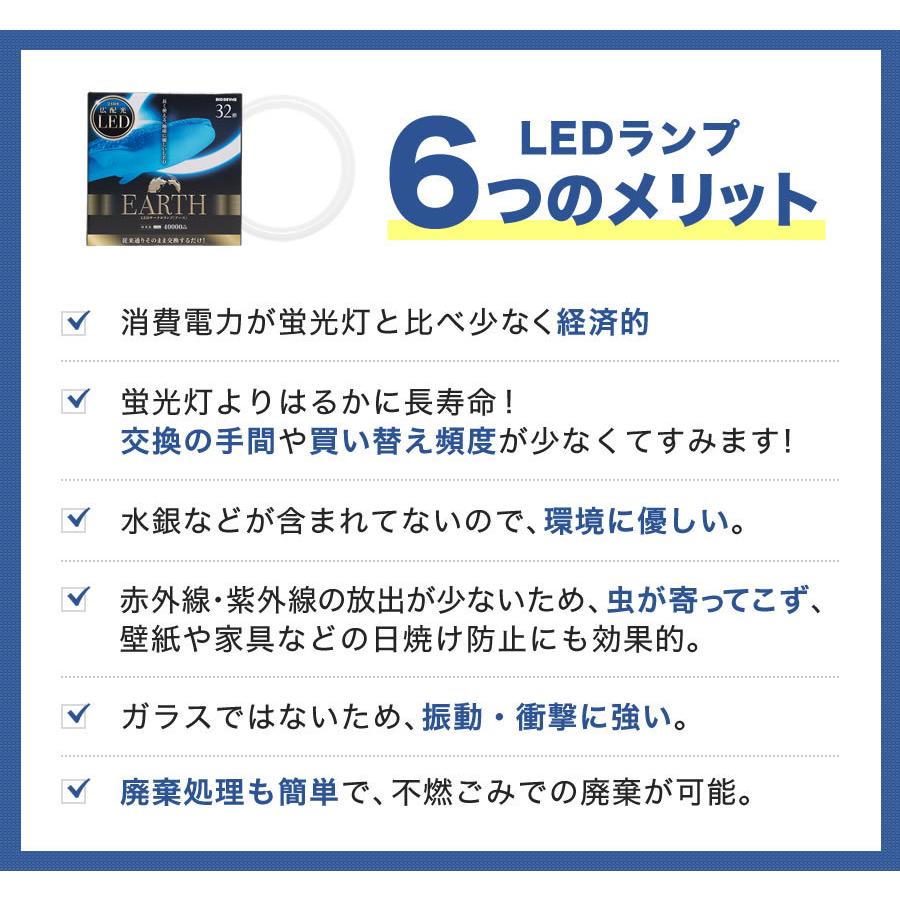 32形 ＜昼光色＞ 丸型LED蛍光灯 EFCL32LED/28N(EFCL32LED-ES/28N) FCL