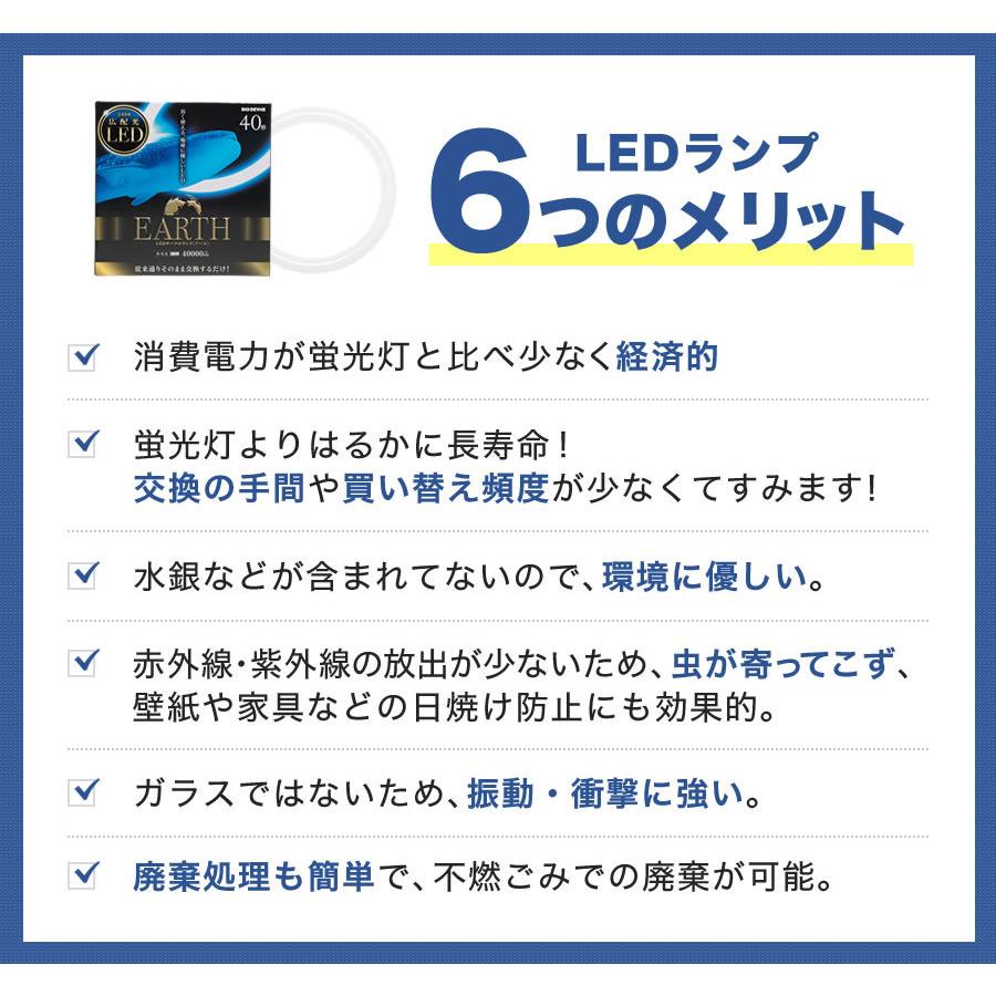 【訳ありお買得品】40形　＜昼光色＞　丸型LED蛍光灯　FCL広配光タイプ　円形ランプ　｜ecodevice｜06